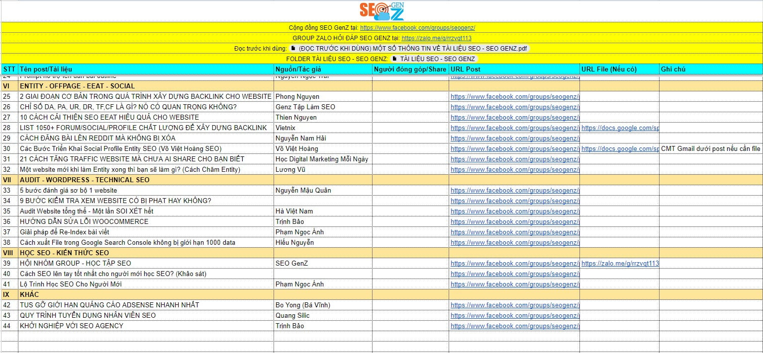 Sheet Drive Tài liệu SEO - SEO GenZ tiếp theo