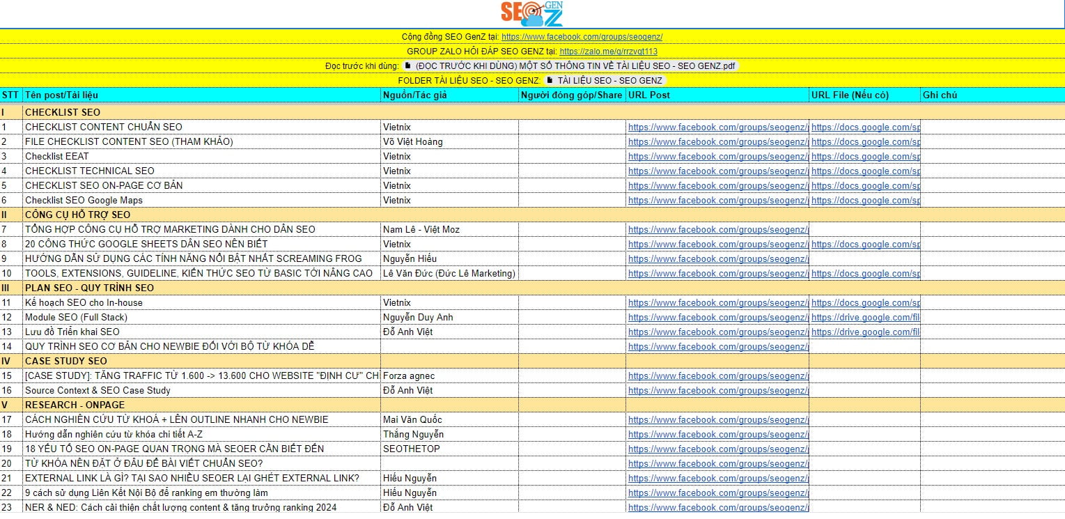 Tài liệu SEO – SEO GenZ: Học SEO cùng Cộng Đồng SEO GenZ